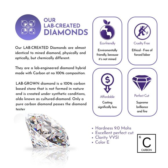 2 Carat Round Cut Lab Created Diamond Engagement Ring Promise Wedding Ring Gift - Picture 6 of 11